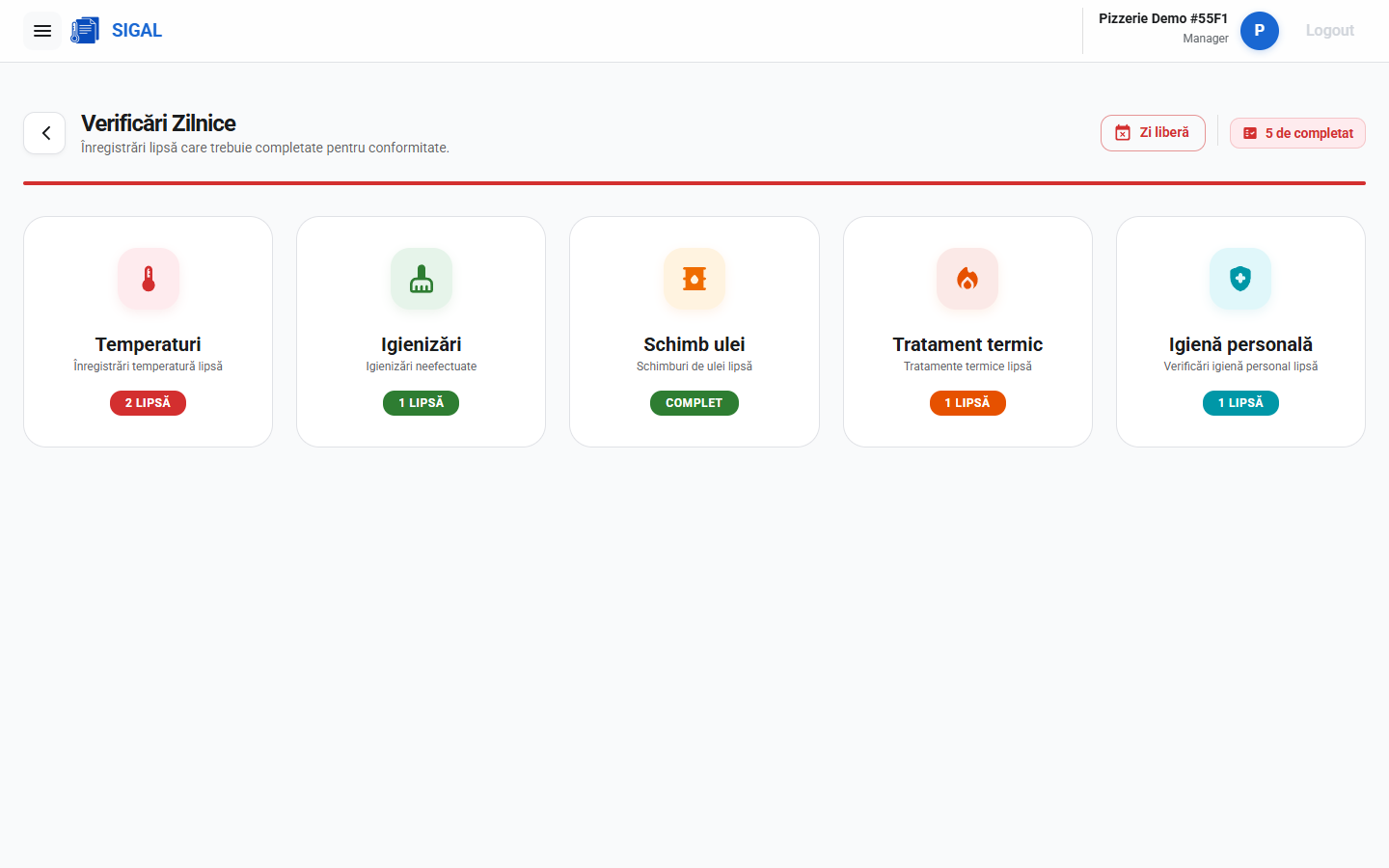 Dashboardul SigAl afișat după autentificare, cu evidențele de temperatură, igienizare și celelalte verificări urmărite