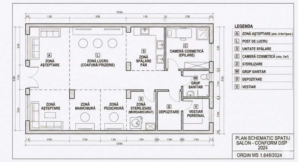 Exemplu de schita pentru organizarea spatiului in saloanele de infrumusetare si frizerii