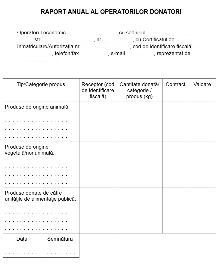 ANEXA oficiala pe care trebuie sa o incarcati in platforma risipaalimentara.madr.ro